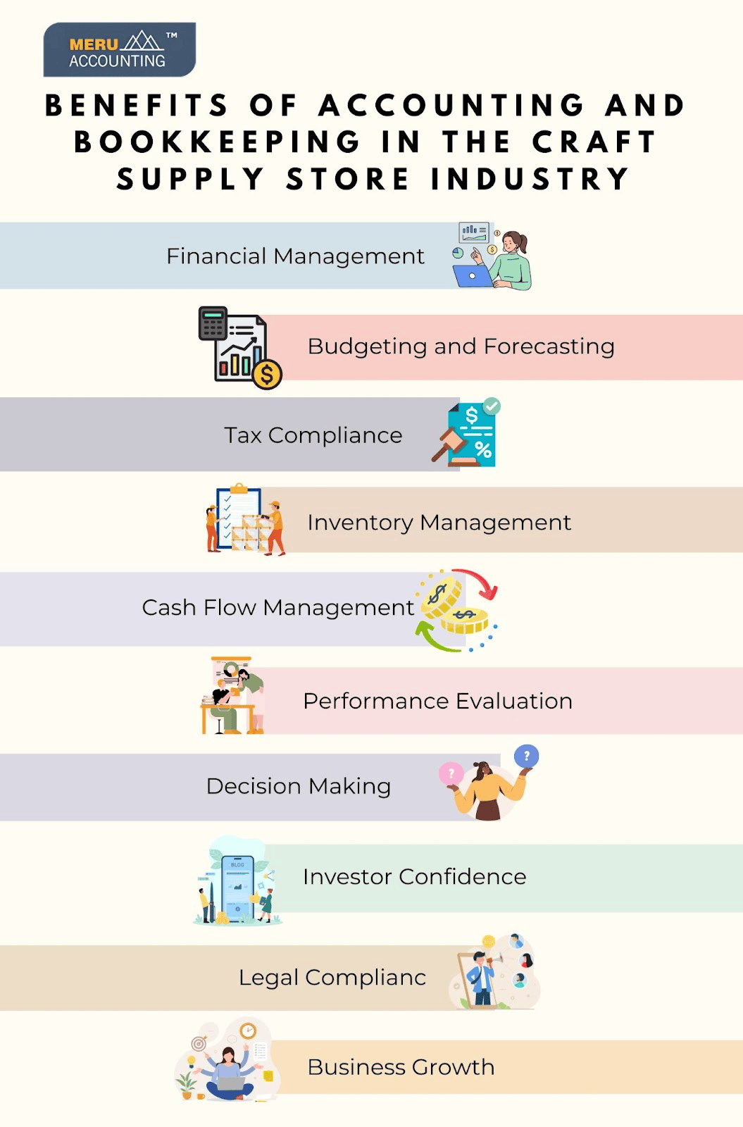 Benefits of Accounting and Bookkeeping for Craft Supply Store Industry